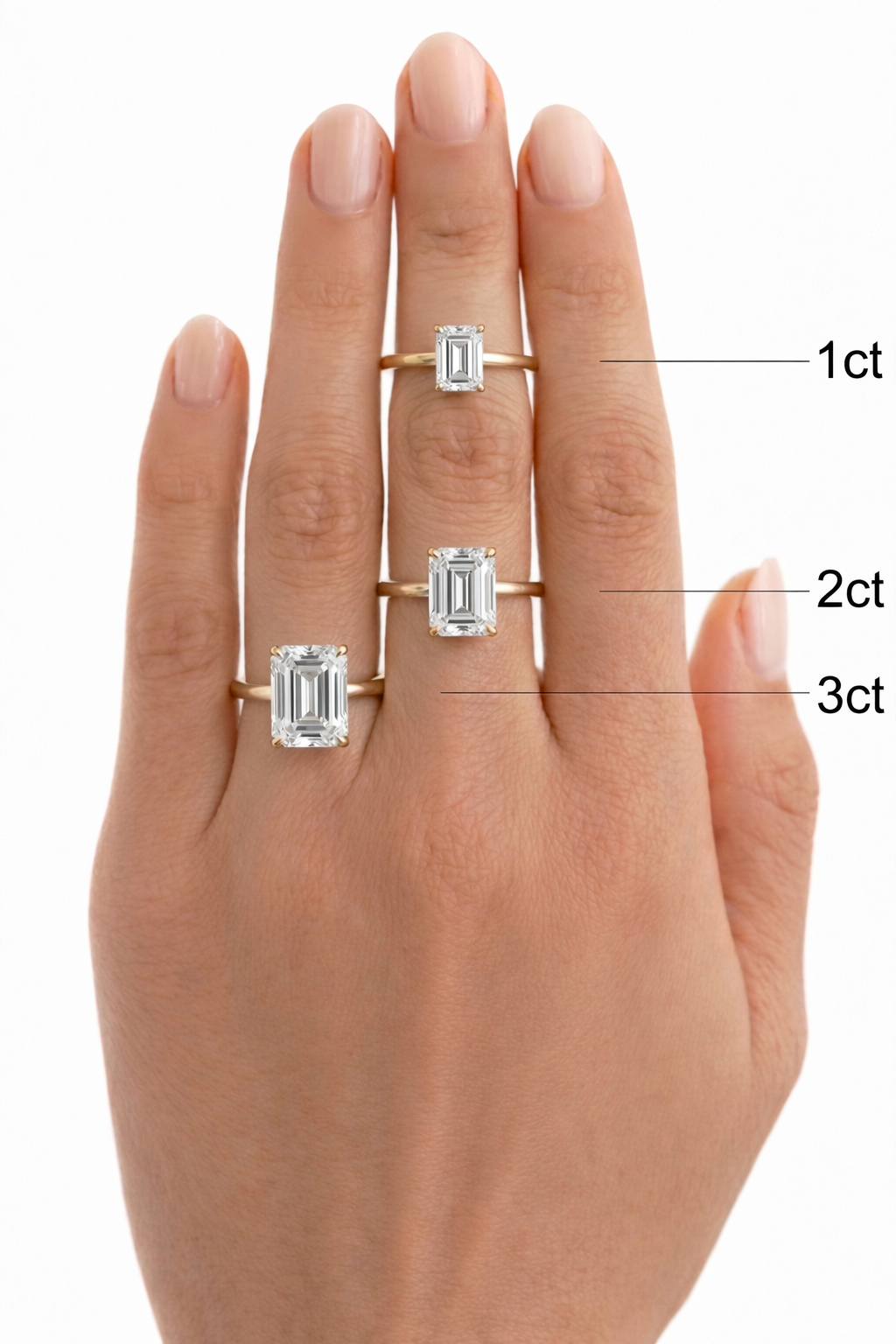 The Frame | Emerald-Cut & Sculptural Gold Stack Suite